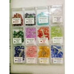 Birthstone ( rosary )